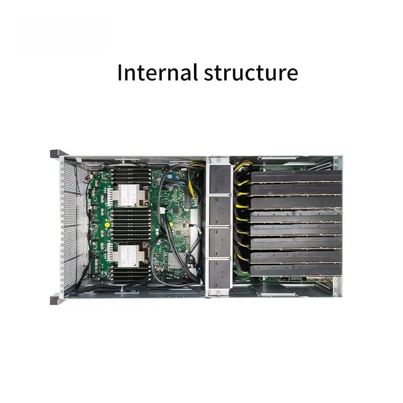 Chassi de Servidor GPU 4U para - Server Gpu Chassis 4U avaliação e preço